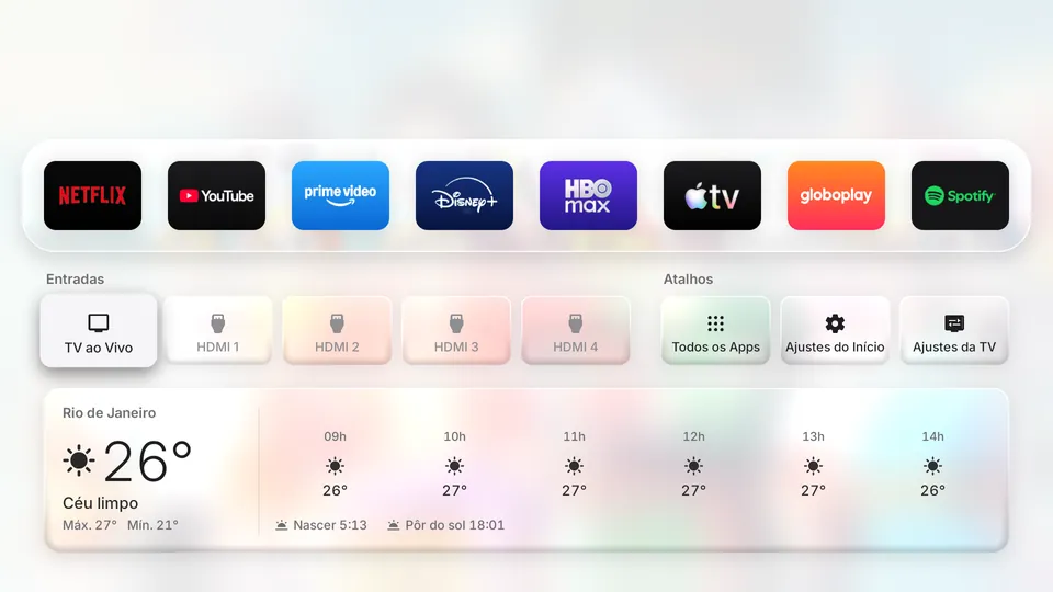 Depois: barra com os apps, entradas HDMI, atalhos e o clima da cidade